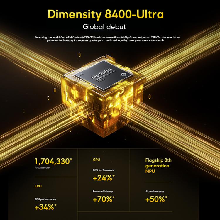XIAOMI POCO X7 Pro 5G Smartphone 12+512GB/8+256GB Dimensity 8400 Ultra