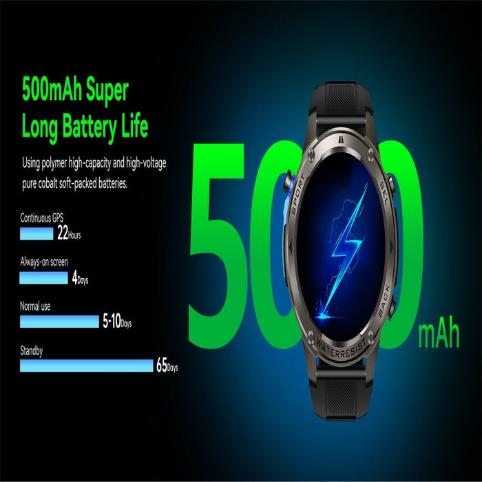 DM56 1.43 inch Color Screen Smart Watch, Support Bluetooth Call / Health Monitoring(Black) PhonoClean