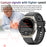G08 1.3 inch TFT Screen Smart Watch, Support Medical-grade ECG Measurement/Women Menstrual Reminder, TPU Strap