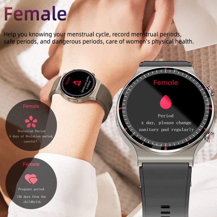 G08 1.3 inch TFT Screen Smart Watch, Support Medical-grade ECG Measurement/Women Menstrual Reminder, TPU Strap