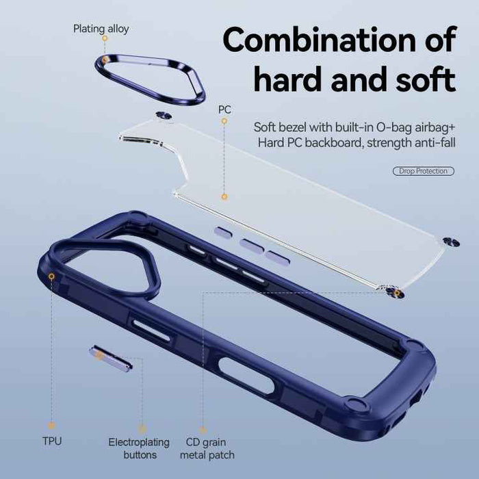 For iPhone 16 Plus TPU + PC Lens Protection Phone Case(Blue)