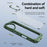 For iPhone 16 Plus TPU + PC Lens Protection Phone Case(Green)