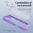 For iPhone 16 Plus TPU + PC Lens Protection Phone Case(Purple)