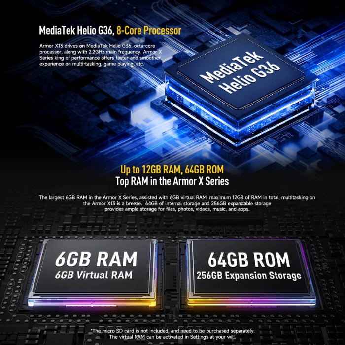 Ulefone Armor X13, IP68/IP69K Rugged Phone, 6.52 inch Android 13 MediaTek Helio G36 Octa Core, Network: 4G, NFC, OTG