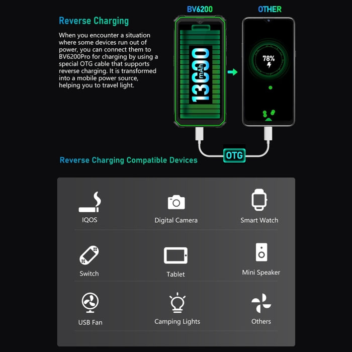 Blackview BV6200 Pro, IP68/IP69K/MIL-STD-810H, 6.56 inch Android 14 MediaTek Helio P35 Octa Core, Network: 4G, OTG, NFC