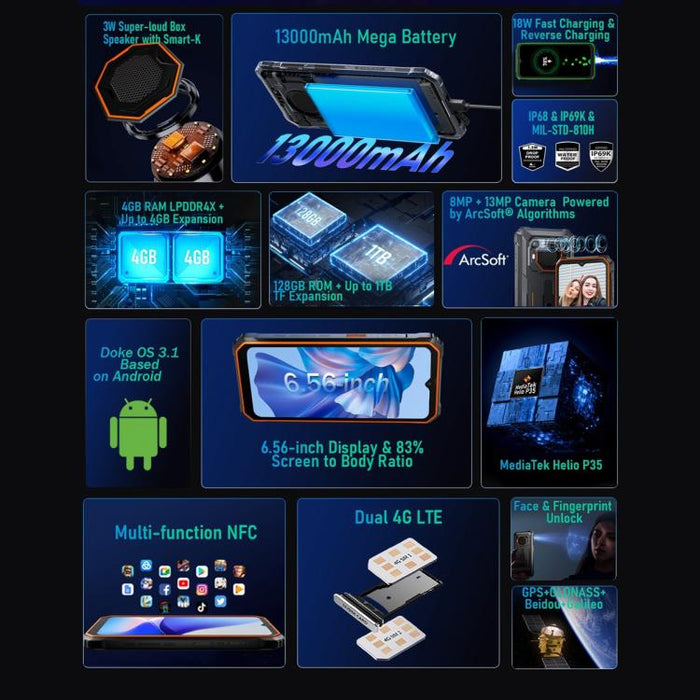 Blackview BV6200 Pro, IP68/IP69K/MIL-STD-810H, 6.56 inch Android 14 MediaTek Helio P35 Octa Core, Network: 4G, OTG, NFC