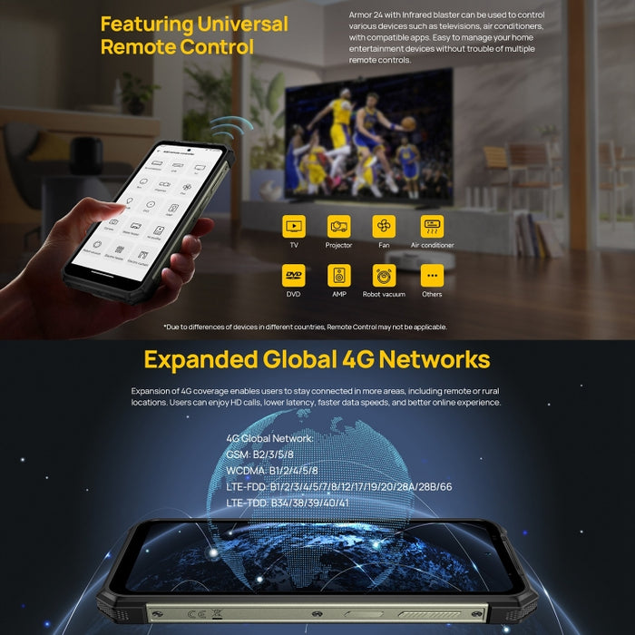 Ulefone Armor 24, Rugged Phone, Side Fingerprint, 22000mAh, 6.78 inch Android 14 MediaTek Helio G96 Octa Core, Network: 4G, NFC