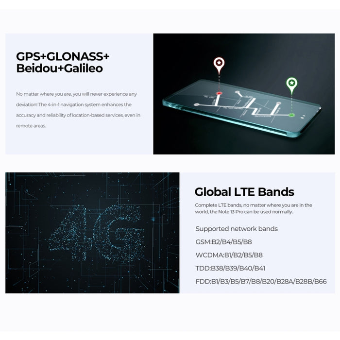 HOTWAV Note 13 Pro, Side Fingerprint Identification, 6.6 inch Android 13 UMS9230 T606 Octa Core up to 1.6GHz, Network: 4G, OTG