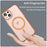 For iPhone 16 MagSafe Frosted Translucent TPU + PC Full Coverage Phone Case(Orange)