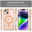 For iPhone 16 Plus MagSafe Frosted Translucent TPU + PC Full Coverage Phone Case(Orange)