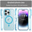 For iPhone 16 Pro MagSafe Frosted Translucent TPU + PC Full Coverage Phone Case(Blue)