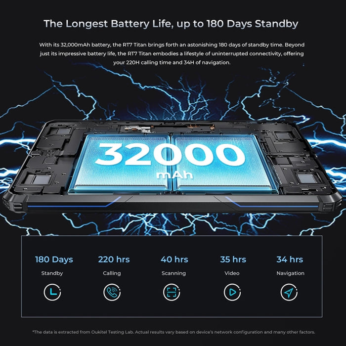 OUKITEL RT7 TITAN 5G Network IP68/IP69K Rugged Tablet, 10.1 inch Android 15 MediaTek Dimensity 7050 Octa Core Support Dual SIM, EU Plug, RT7 5G 12GB+512GB