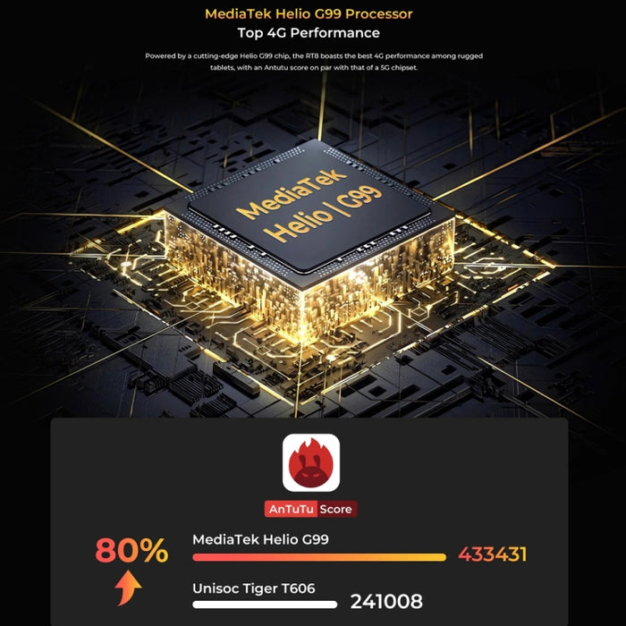 OUKITEL RT8 4G Network IP68/IP69K Rugged Tablet, 11 inch Android 13 MediaTek Helio G99 Quad Core Support Dual SIM, EU Plug, RT8 6GB+256GB