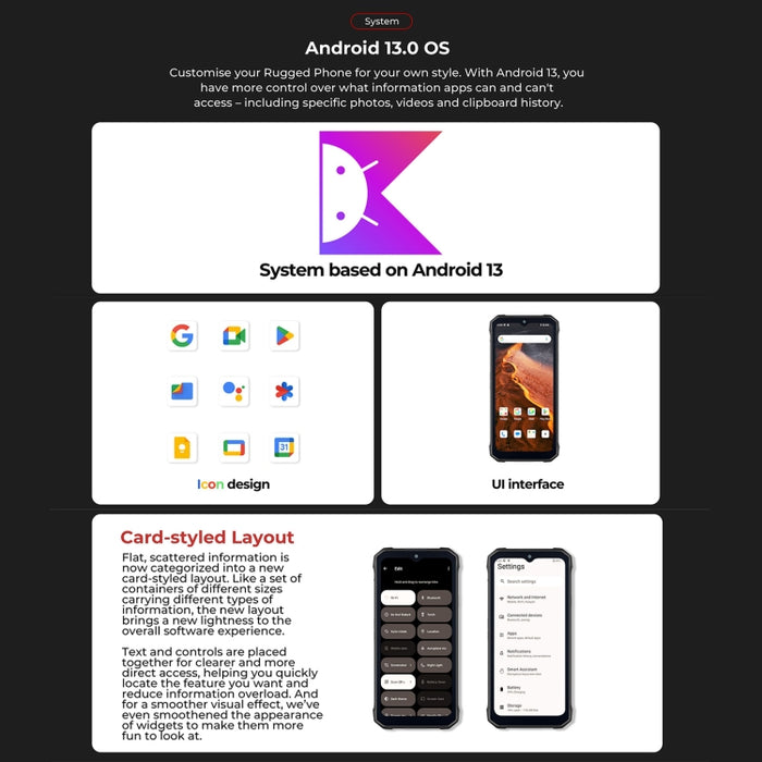 HOTWAV T7 Rugged Phone, 6280mAh, 6.52 inch Android 13 MT8788 Octa Core, Network: 4G, OTG