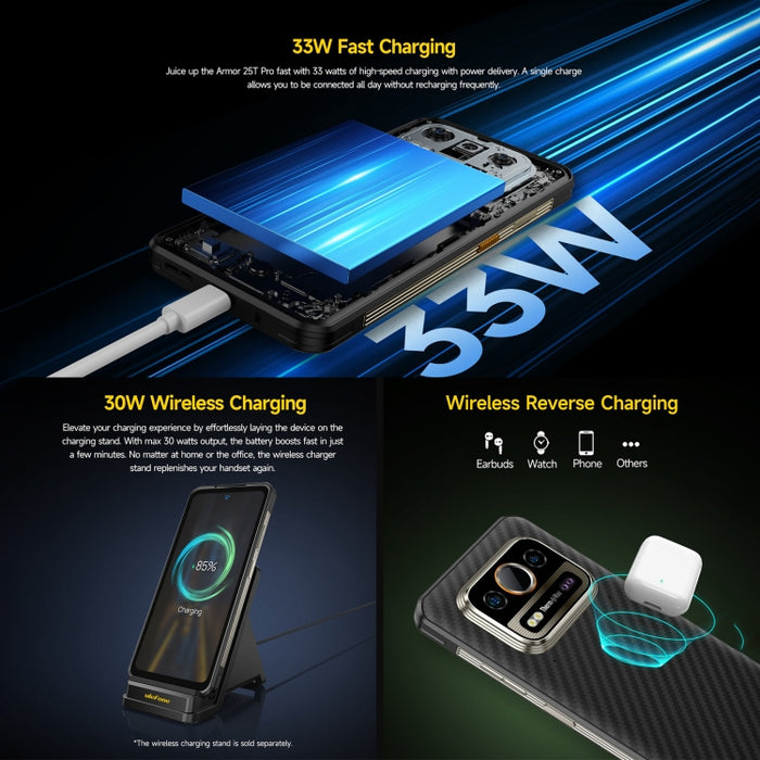 Ulefone Armor 25T Pro Rugged Phone, Thermal Imaging, 6.78 inch Android 15 MediaTek Dimensity 6300 Octa Core, Network: 5G, NFC, 8GB+256GB