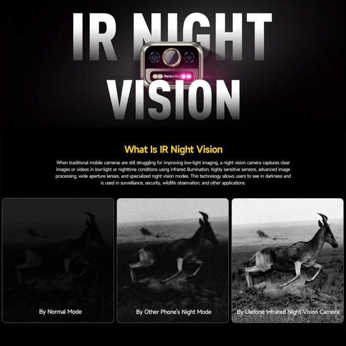 Ulefone Armor 25T Pro Rugged Phone, Thermal Imaging, 6.78 inch Android 15 MediaTek Dimensity 6300 Octa Core, Network: 5G, NFC, 8GB+256GB