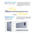 Ulefone Tab W10 WiFi Tablet PC, 10.1 inch Android 14 Unisoc T606 Octa Core, EU Plug