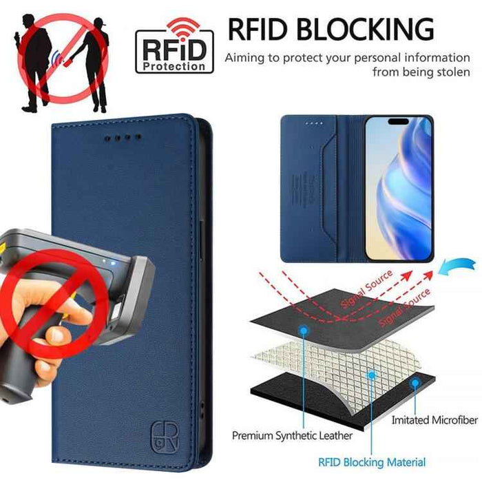 For iPhone 17 Pro RC01 Dual-Folded Magnetic Suction RFID Leather Phone Case(Dark Blue)