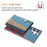 For Samsung Galaxy S25 Ultra 5G Zipper Horizontal Magnetic Card Bag RFID MagSafe Phone Case(Baby Blue)