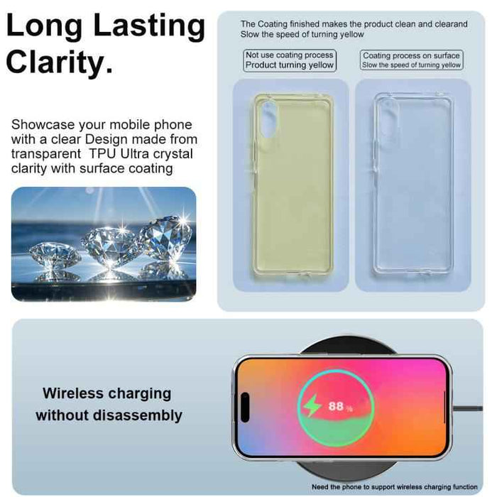 For iPhone 17 imak UX-10 Series Transparent Shockproof TPU Phone Case(Transparent)