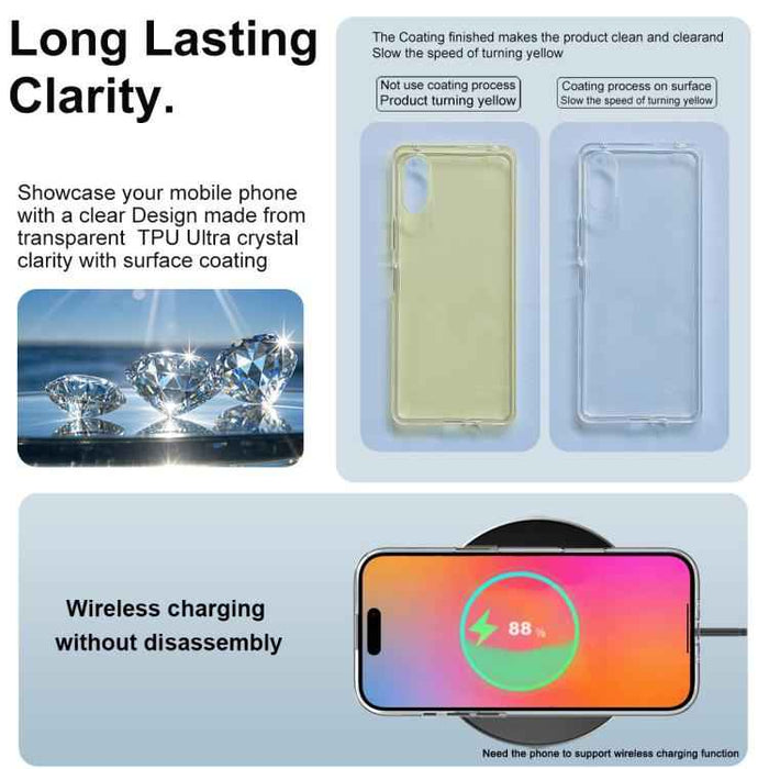 For iPhone 17 Air imak UX-10 Series Transparent Shockproof TPU Phone Case(Transparent)