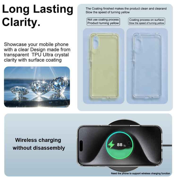 For iPhone 17 Pro Max imak UX-10 Series Transparent Shockproof TPU Phone Case(Transparent)