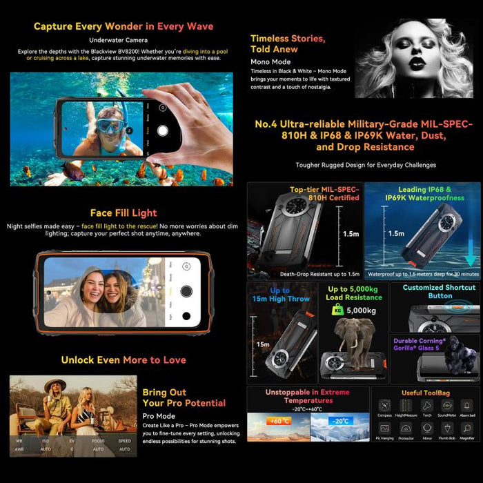 Blackview BV8200 Rugged Phone, 12GB+256GB, 6.5 inch + 1.3 inch Android 14 MediaTekHelio G100 MT8781, Network: 4G, NFC