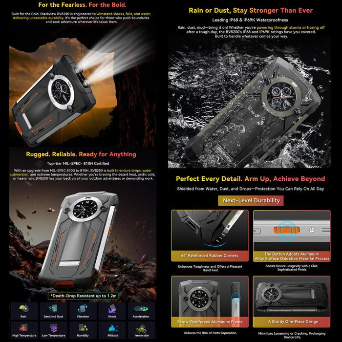 Blackview BV8200 Rugged Phone, 12GB+256GB, 6.5 inch + 1.3 inch Android 14 MediaTekHelio G100 MT8781, Network: 4G, NFC