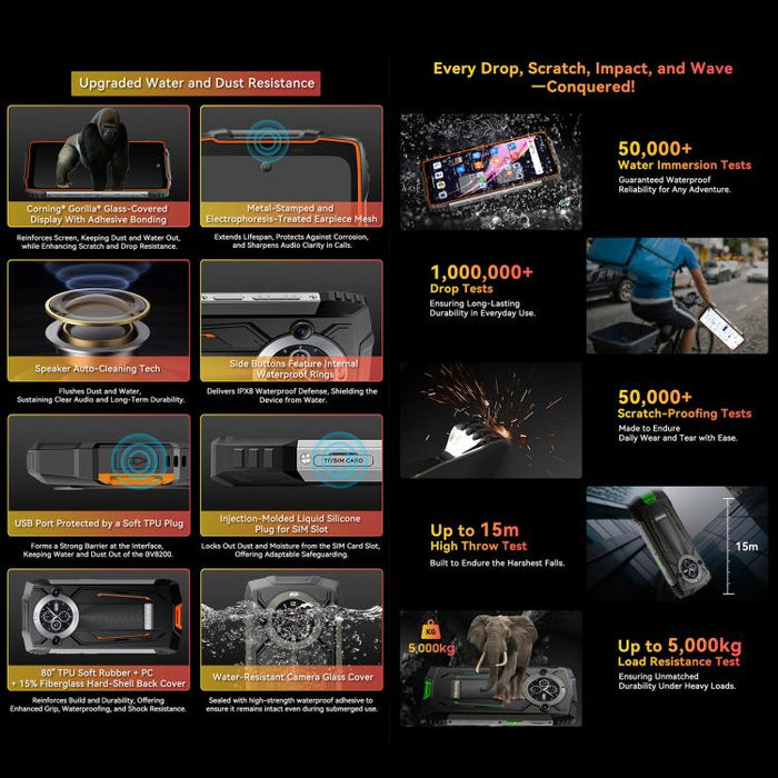 Blackview BV8200 Rugged Phone, 12GB+256GB, 6.5 inch + 1.3 inch Android 14 MediaTekHelio G100 MT8781, Network: 4G, NFC