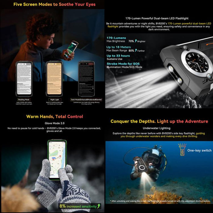 Blackview BV8200 Rugged Phone, 12GB+256GB, 6.5 inch + 1.3 inch Android 14 MediaTekHelio G100 MT8781, Network: 4G, NFC