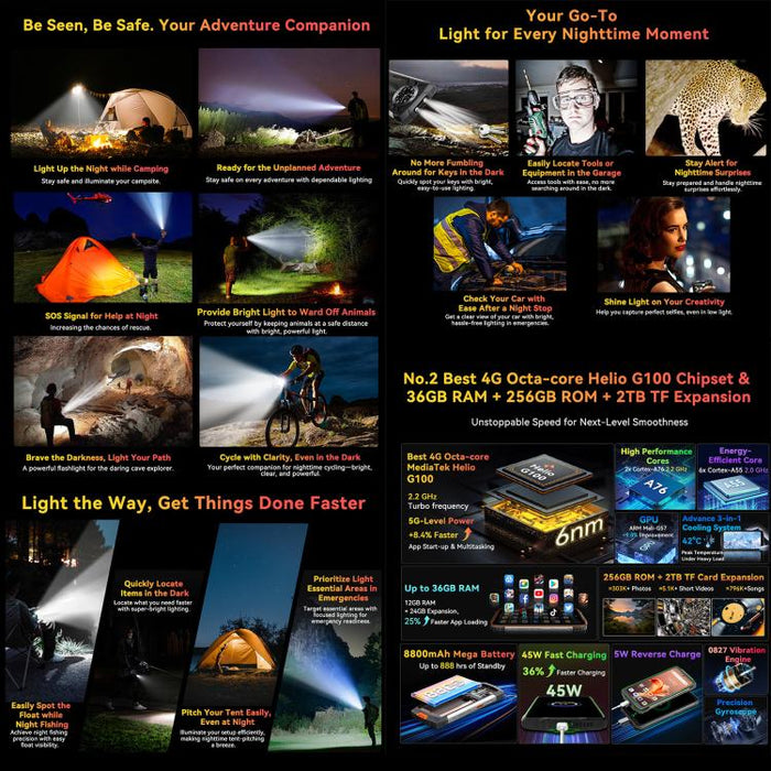 Blackview BV8200 Rugged Phone, 12GB+256GB, 6.5 inch + 1.3 inch Android 14 MediaTekHelio G100 MT8781, Network: 4G, NFC