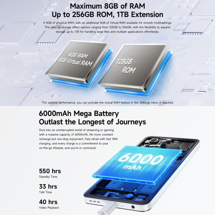 Ulefone Note 20 Pro, 4GB+128GB, Face ID & Side Fingerprint, 6000mAh, 6.75 inch Android 14 Unisoc T606 Octa Core, Network: 4G, Dual SIM, OTG