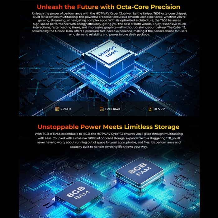 HOTWAV CYBER 13, IP68/IP69K Rugged Phone, 8GB+128GB, 10800mAh, 6.6 inch Android 14.0 Unisoc T606 Octa Core, Network: 4G, NFC, OTG