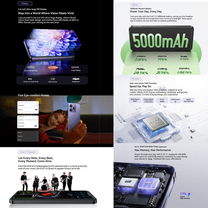 Blackview Oscal FLAT 2, 4GB+128GB, 6.6 inch Android 14 Unisoc T606 Octa Core, Network: 4G, 6GB+256GB