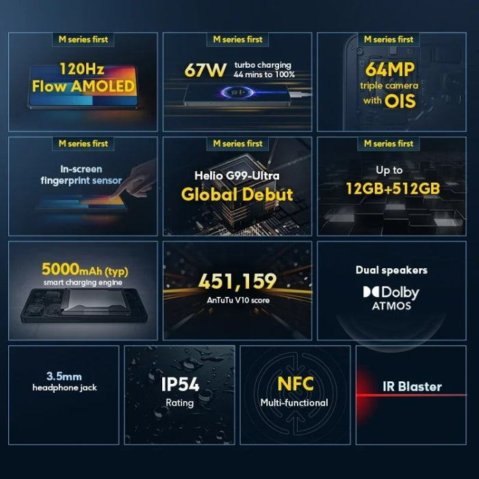 Xiaomi POCO M6 Pro Global, 12GB+512GB, In-screen Fingerprint, 6.67 inch MIUI 14 MediaTek Helio G99-Ultra Octa Core 2.2GHz, NFC, Network: 4G