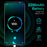 Face Identification, Android 4.4.2 MTK6572 Dual Core, Network: 3G