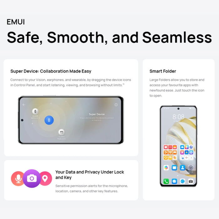 Triple Back Cameras + Single Front Camera, Side Fingerprint Identification, 6.67 inch HarmonyOS 2.0.1 Qualcomm Snapdragon 680 Octa Core, Network: 4G, OTG, NFC, Not Support Google Play
