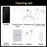 Face Identification, Android 9.0 MTK6580A Quad Core, Network: 3G, GPS
