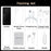 Face Identification, Android 9.0 MTK6580A Quad Core, Network: 3G, GPS
