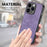 For iPhone 13 Vintage Leather PC Back Cover Phone Case(Purple)
