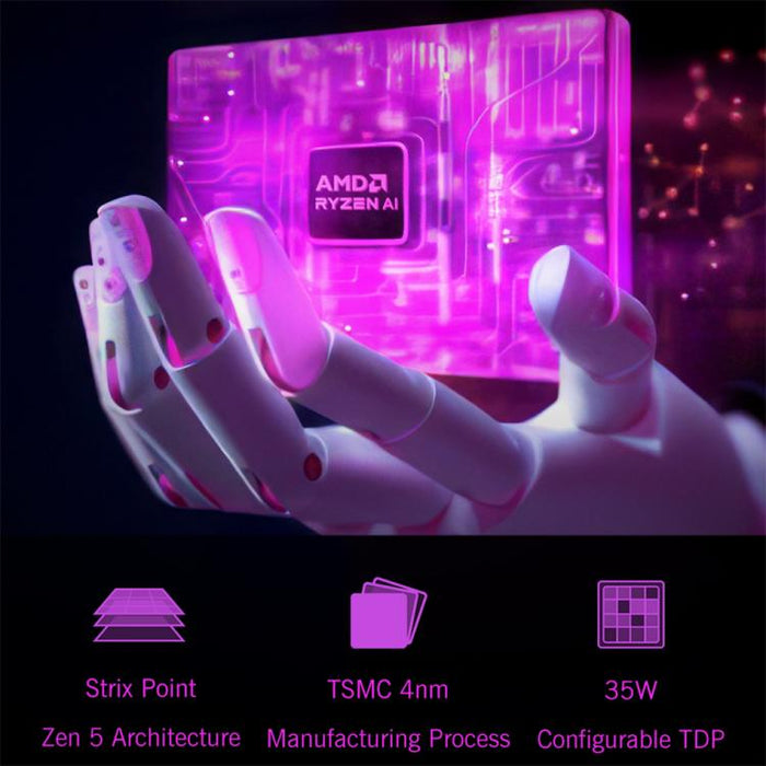GPD WIN Mini 2025 Handheld Gaming PC, 32GB+2TB, 7 inch Windows 11 Home AMD Ryzen AI 9 HX 370, US Plug, Ryzen AI9 32GB+2TB