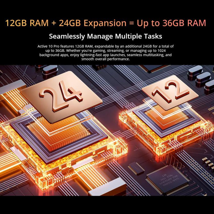 Blackview Active 10 Pro 5G Rugged Tablet, 12GB+512GB, 10.95 inch Android 14 Dimensity 7300 Octa Core, Global Version with Google Play, 12GB+512GB