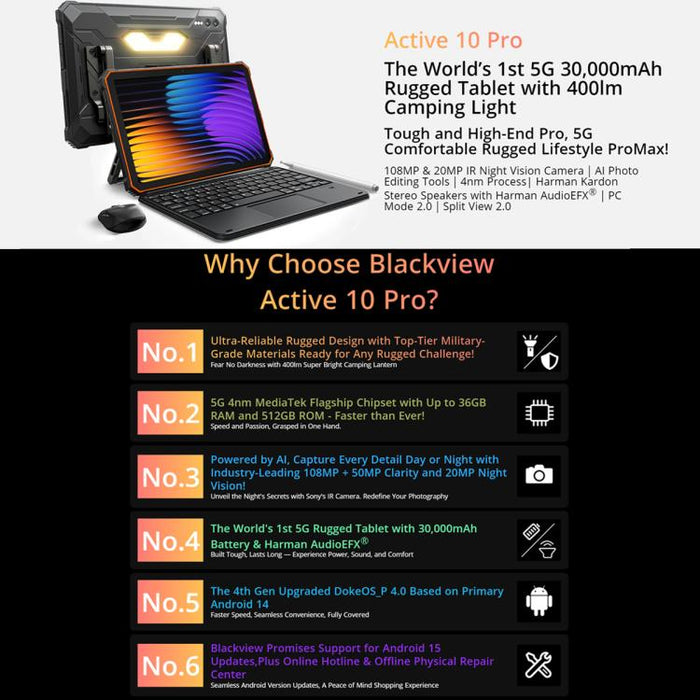 Blackview Active 10 Pro 5G Rugged Tablet, 12GB+512GB, 10.95 inch Android 14 Dimensity 7300 Octa Core, Global Version with Google Play, 12GB+512GB